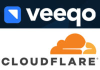 Veeqo - WooCommerce - Cloudflare Not Working